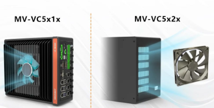 海康A(chǔ)I賦能的邊緣視覺控制器，一站式破局檢測難題！