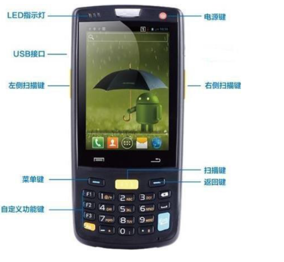 ?？凳殖諴DA IDP系列.png