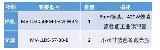 ?？礛V-ID3050PM-08M-WBN /光源mv-LLDS-57-38-B  .png