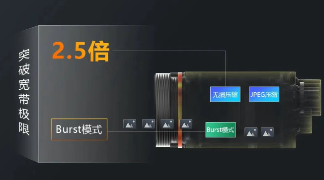 ?？礐T系列相機(jī).png