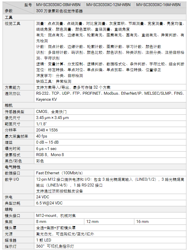 海康MV-SC3030XC-08m/12m/16m 300萬像素彩色視覺傳感器相機參數(shù).png