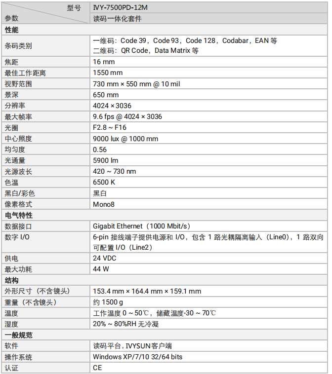IVY-7500PD系列物流專用智能讀碼器工業相機一體化套件參數.png